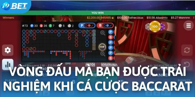 Vòng đấu mà bạn được trải nghiệm khi cá cược baccarat
